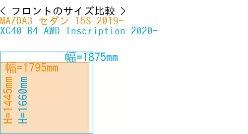 #MAZDA3 セダン 15S 2019- + XC40 B4 AWD Inscription 2020-